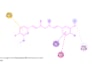 perform molecular docking with full analysis